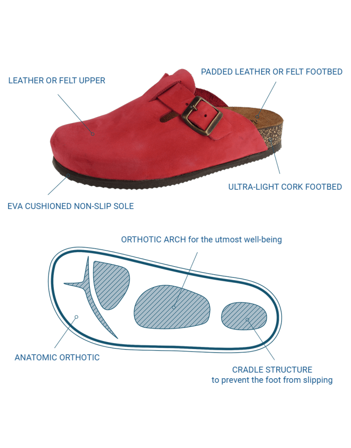 Slippers "Dogie Cervina" DE FONSECA - 3